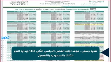 تنويه رسمي.. موعد إجازة الفصل الدراسي الثاني 1445 وبداية الترم الثالث بالسعودية بالتفصيل